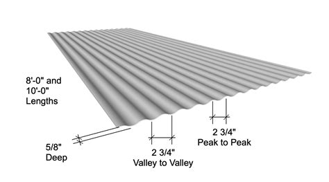 rippled metal sheets|corrugated sheet metal standard sizes.